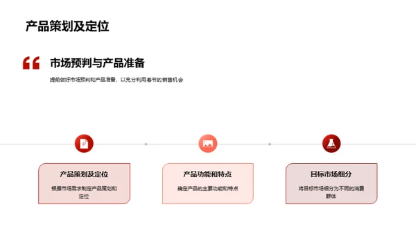 春节科技市场策略解析