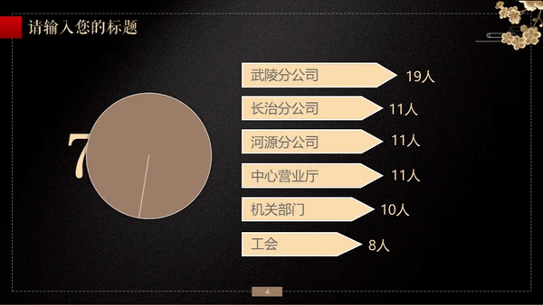 中国风传统文化商务通用PPT模板