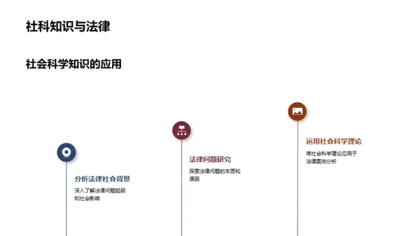 通识教育助力法学进阶