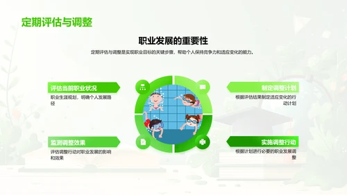 终身学习的力量