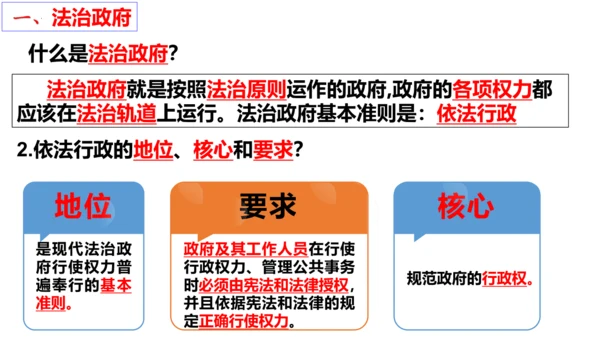 【新课标】4.2凝聚法治共识（30张ppt）【2024秋最新版】2024-2025学年九年级道德与法