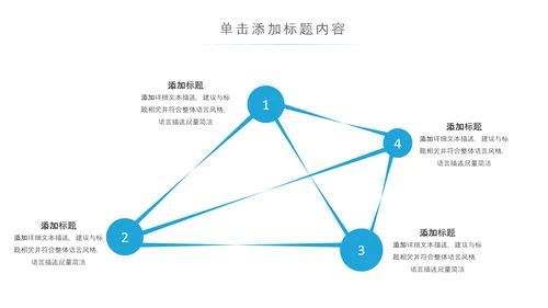 精美大气全球旅游世界旅游出国留学动态PPT模板
