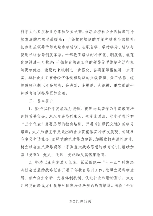 干部教育培训计划_1 (3).docx