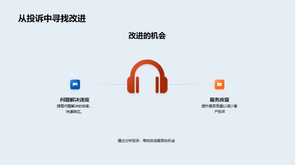 优化客户服务技巧