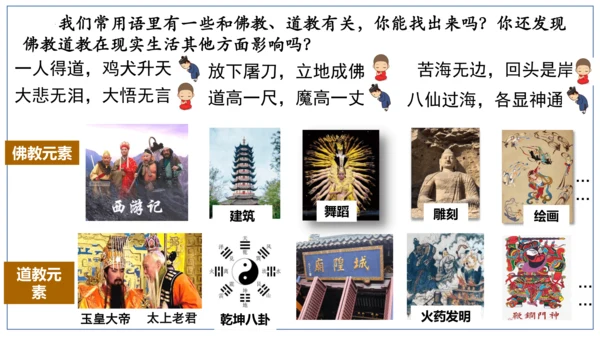 第15课 两汉的科技与文化 课件