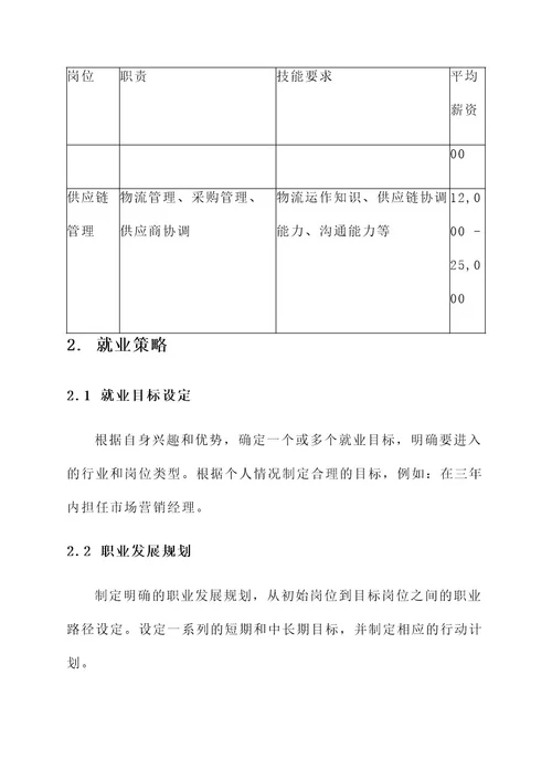 现代管理大学就业规划方案