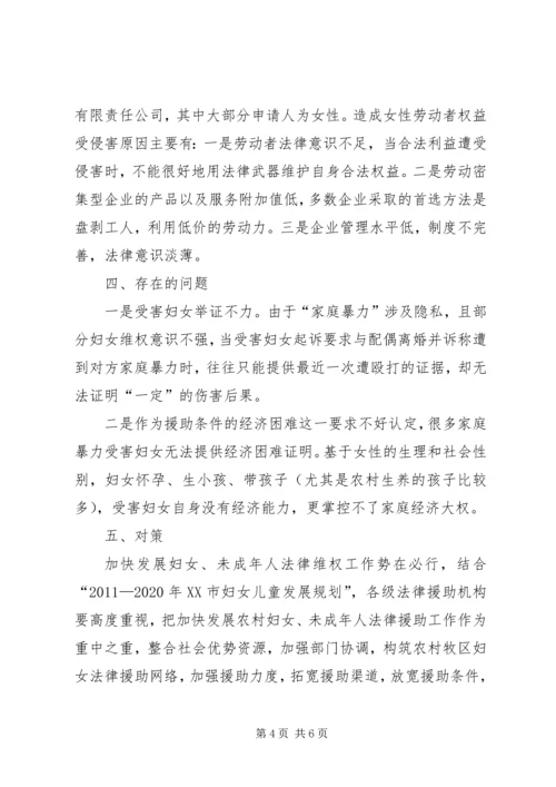 妇女未成年人法律援助工作调研报告.docx