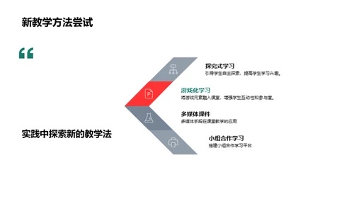 探索教学创新之路