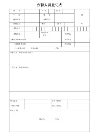 公司员工入司应聘考核离职标准流程.docx