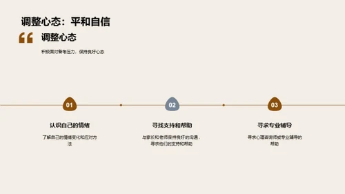 高三致胜攻略