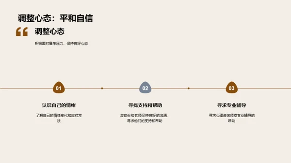 高三致胜攻略