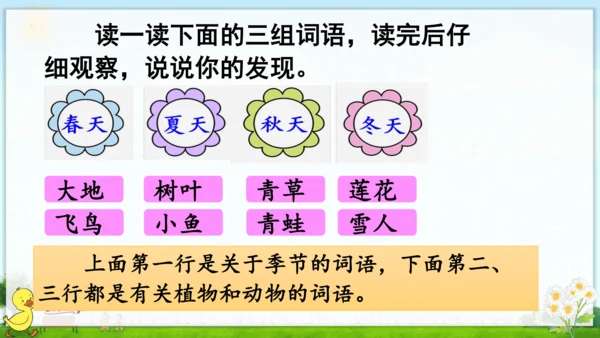 统编版语文一年级上册第四单元口语交际+语文园地四 课件