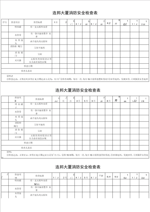 大厦消防安全检查表