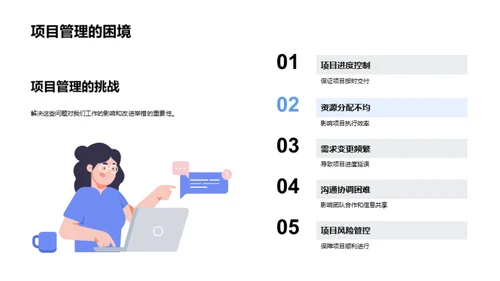 智能云部门逐梦之旅