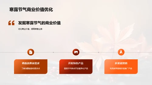 寒露节气商业解析