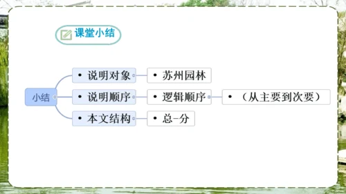 19 苏州园林 课件