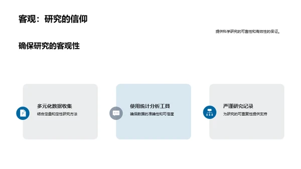掌握研究方法
