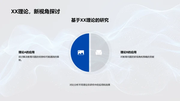 教育学研究答辩PPT模板