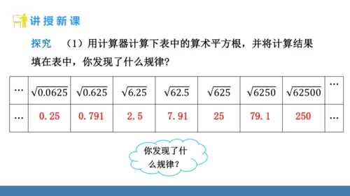 8.1 平方根  第3课时 用计算器求一个正数的算术平方根 课件（共16张PPT）