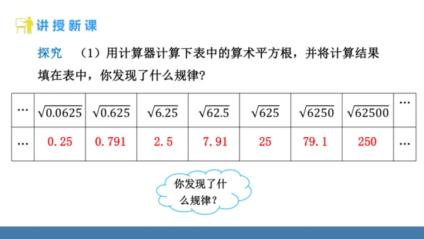 8.1 平方根  第3课时 用计算器求一个正数的算术平方根 课件（共16张PPT）