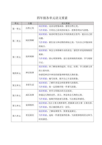 2024年秋部编版四年级上册9.《古诗三首》（教案 及预习卡）