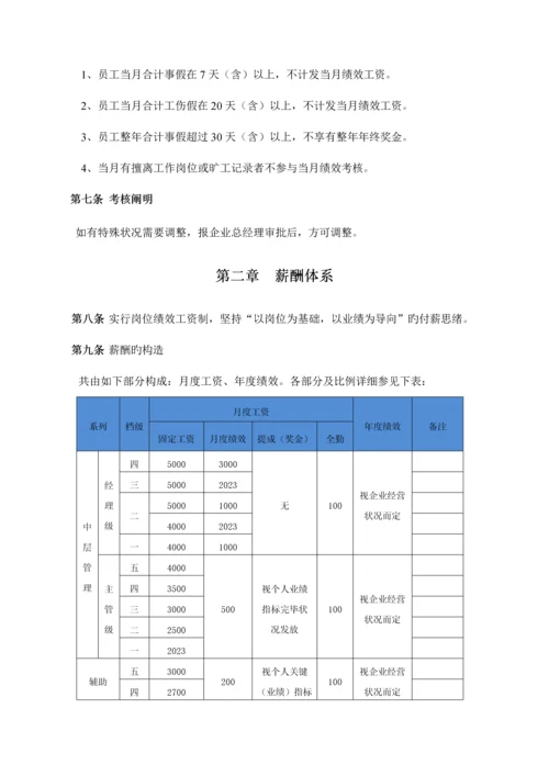 教育行业薪酬绩效管理制度.docx