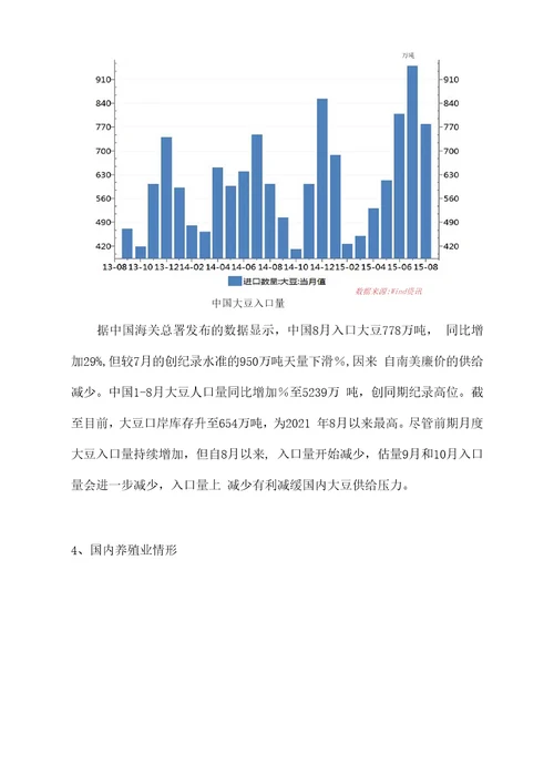 豆粕跌势中反弹整理行情