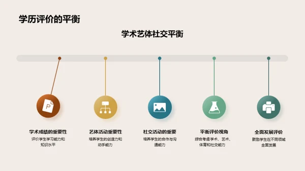 探索通用学历