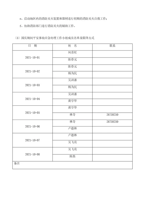 国庆期间施工现场突发事故应急救援预案