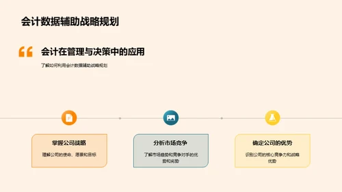 财务智慧与企业决策