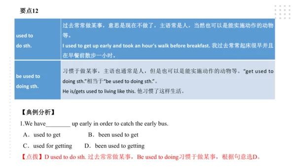 Module 3 Life now and then 模块小结课件45张PPT