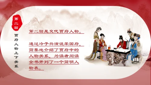 了解红楼梦大观园通用PPT模板