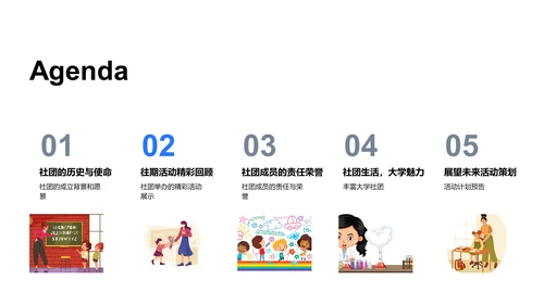 社团活动历程及展望PPT模板