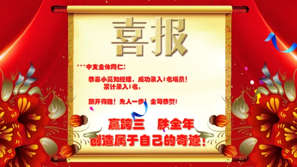 喜庆喜报贺报通用PPT模版