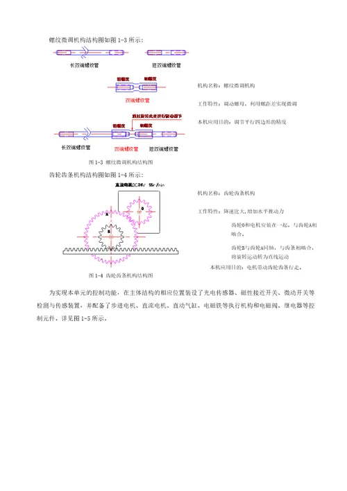 机电一体化柔性装配系统PLC控制实训指导书document120页