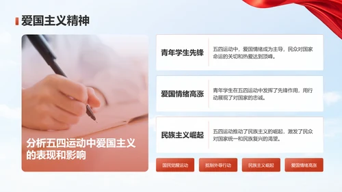 红色党政风五四精神主题教育PPT模板
