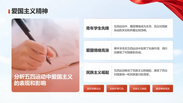 红色党政风五四精神主题教育PPT模板