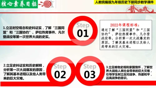 【新课标 新理念】人教部编版九年级历史下册第8课  第一次世界大战（同步课件）