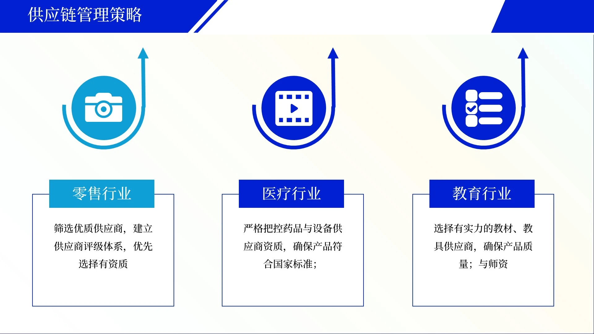 蓝色简约风项目总结PPT单页