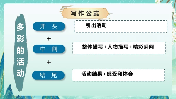统编版2024-2025学年语文六年级上册习作系列《多彩的活动》（课件）