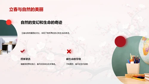 立春之韵，生命之歌