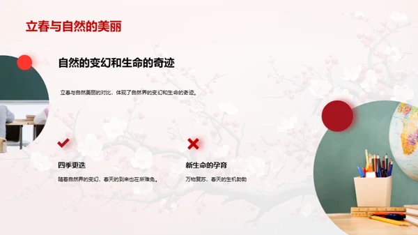 立春之韵，生命之歌