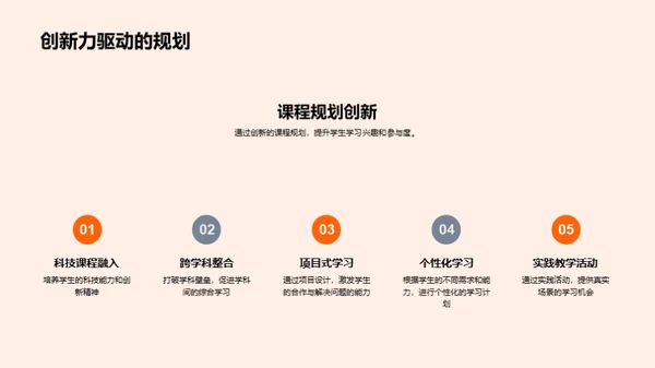 教学之路：年终总结与展望