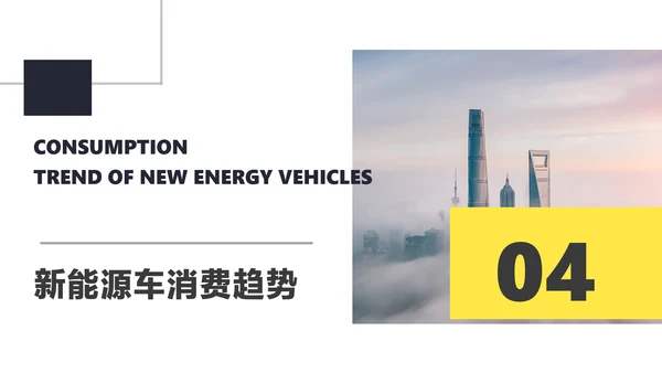 黄色简约风汽车行业消费者洞察报告