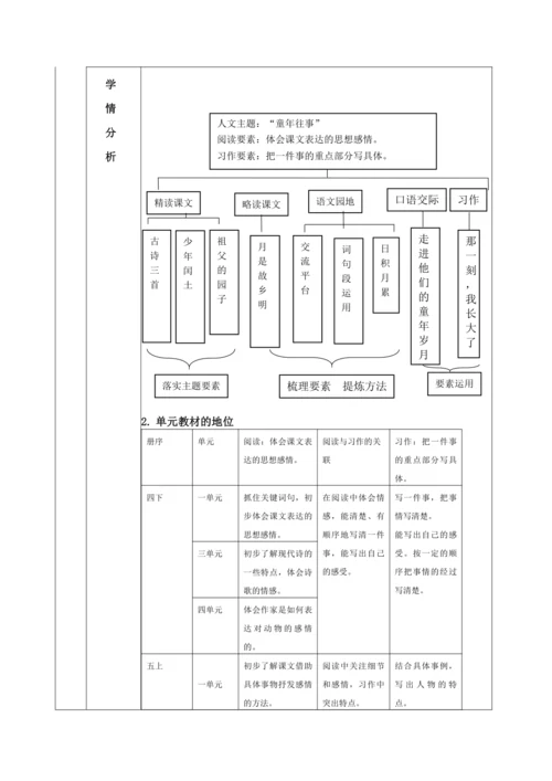 统编版（五四制）语文五下第一单元 大单元教学整体方案
