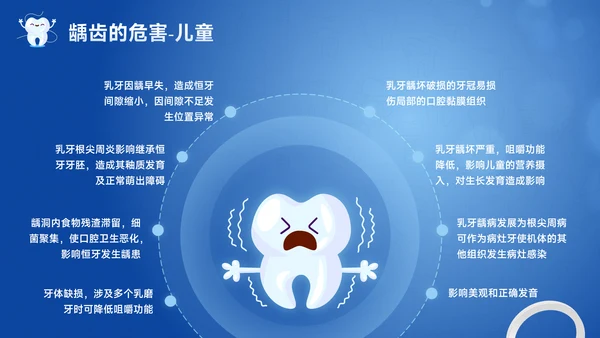 口腔健康牙科牙齿基础知识宣传PPT模板