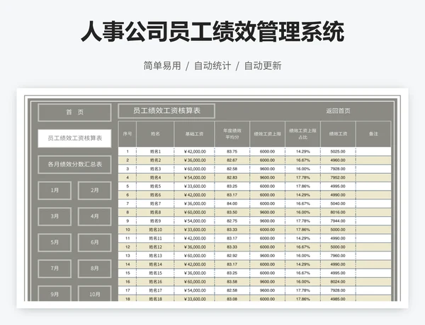 人事公司员工绩效管理系统