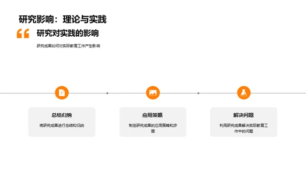 教育学研究与实践