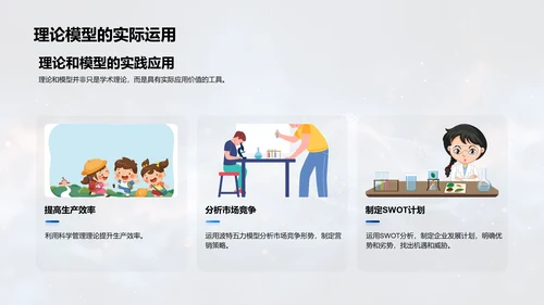 掌握管理理论模型PPT模板