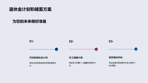 掌握职场：规章与文化